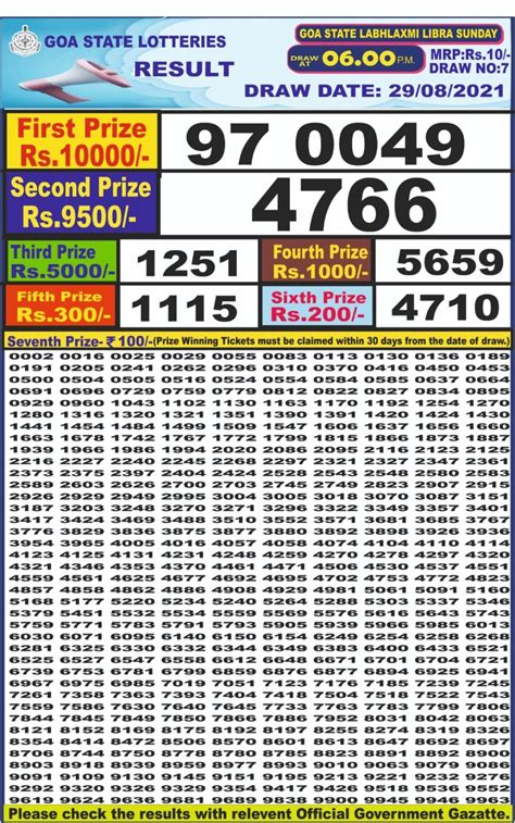 labhlaxmi lottery result 6pm|Maharashtra Vaibhav Laxmi Lottery Results 2021  .